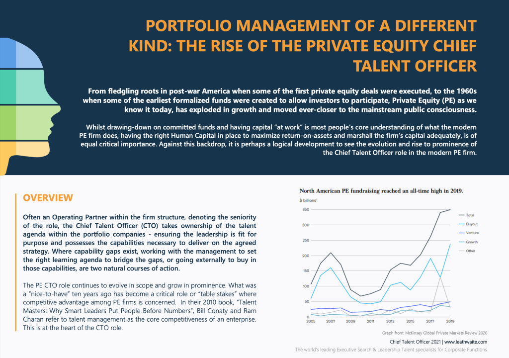 Cover image for Portfolio Management report