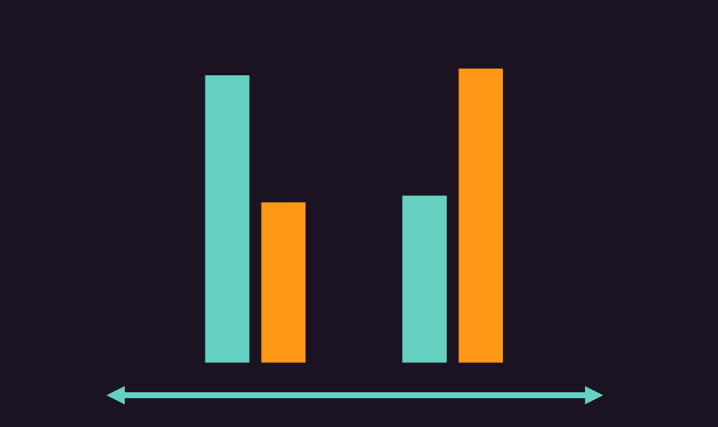 supporting image of two graphs